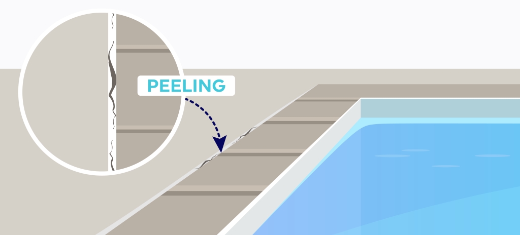 Peeling mastic around pool - Pulliam Pools