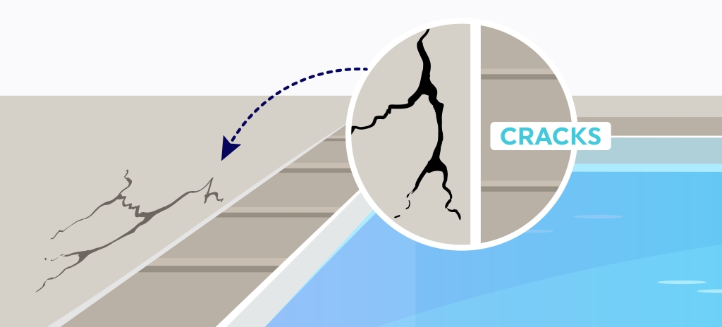 Mastic issues - Cracks in your pool deck - Pulliam Pools 