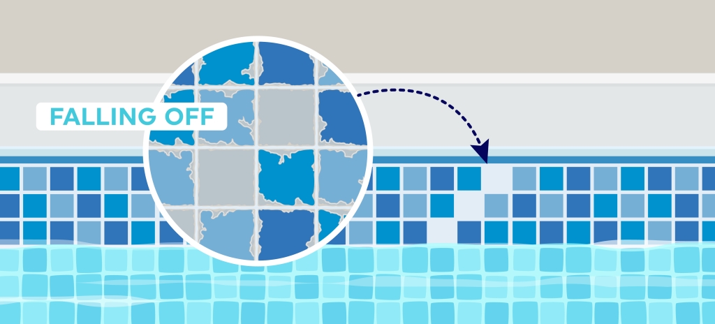 Pool mastic problems, tiles falling off around swimming pool - Pulliam Pools 