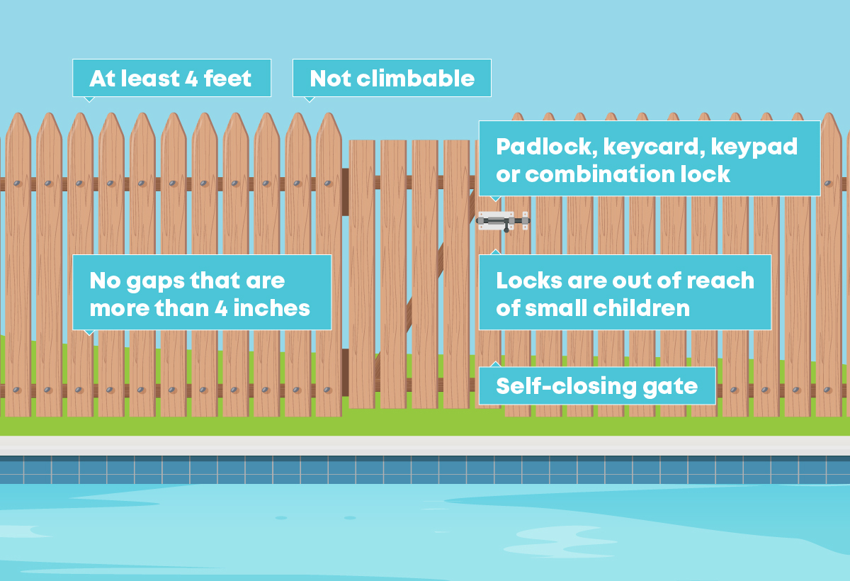 What are pool fence requirements in Texas?  - Pulliam Pools